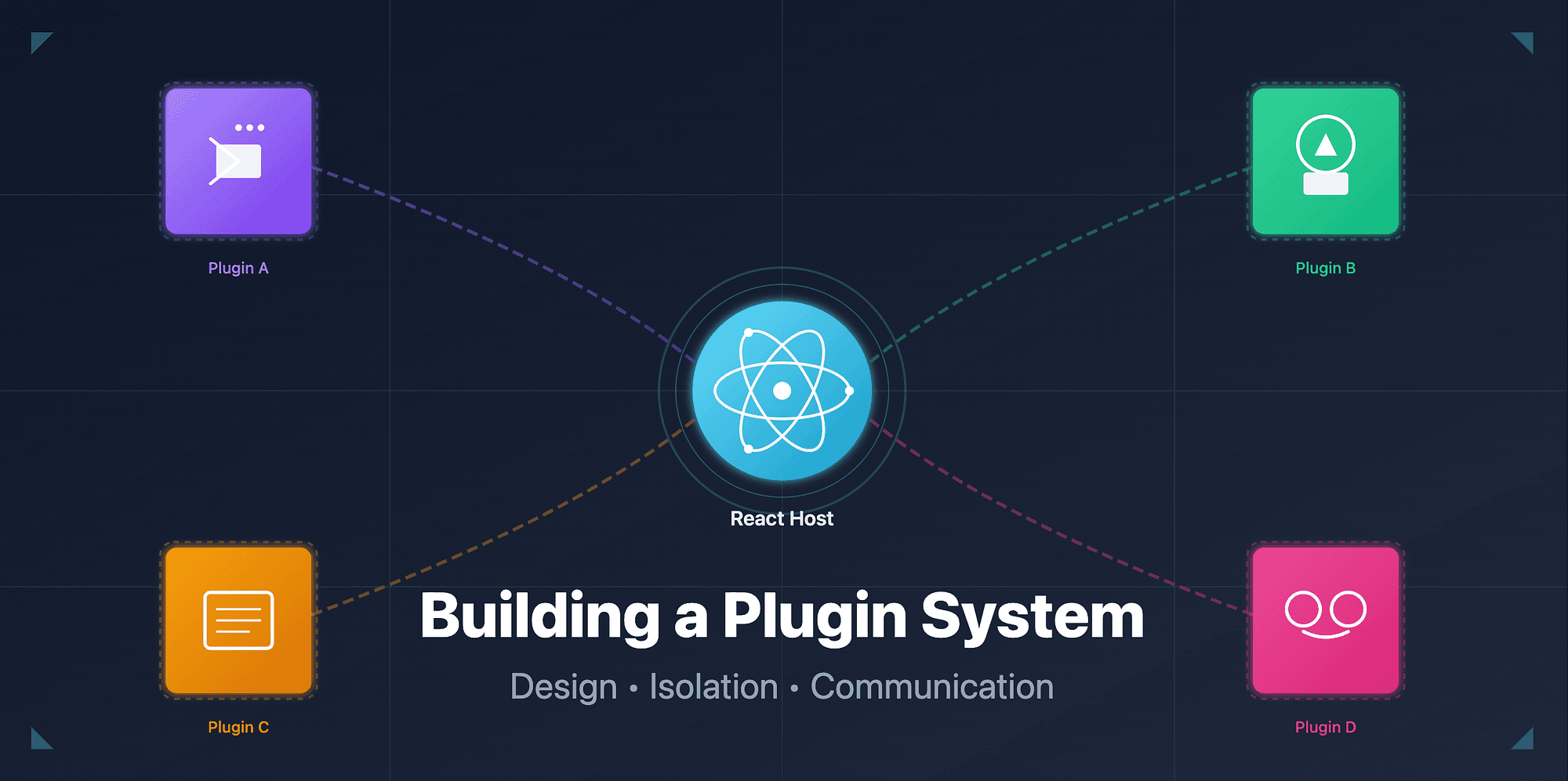 Building a Plugin System in React: Design, Isolation, and Communication