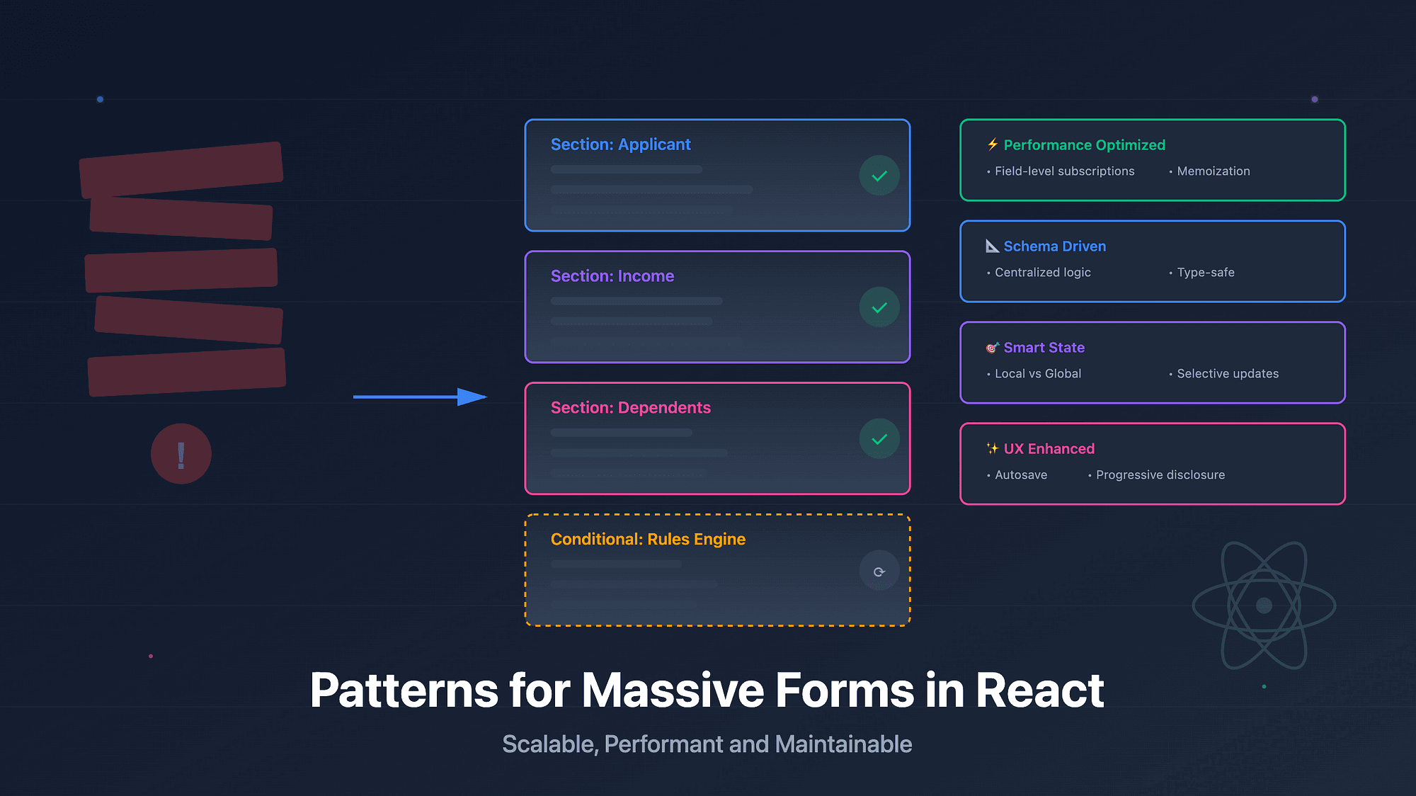Patterns for Massive Forms in React: Scalable, Performant and Maintainable