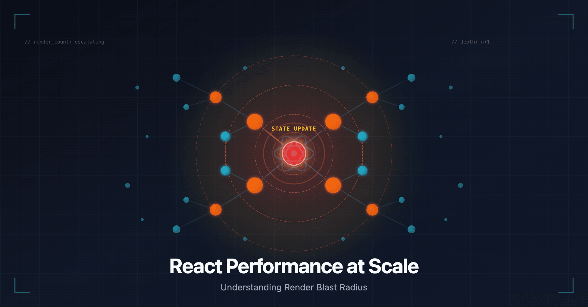 How React Performance Actually Fails at Scale